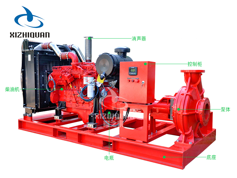 上海喜之泉大型XBC-S柴油機消防泵3cf認證消防泵廠(chǎng)家直銷(xiāo)示例圖1